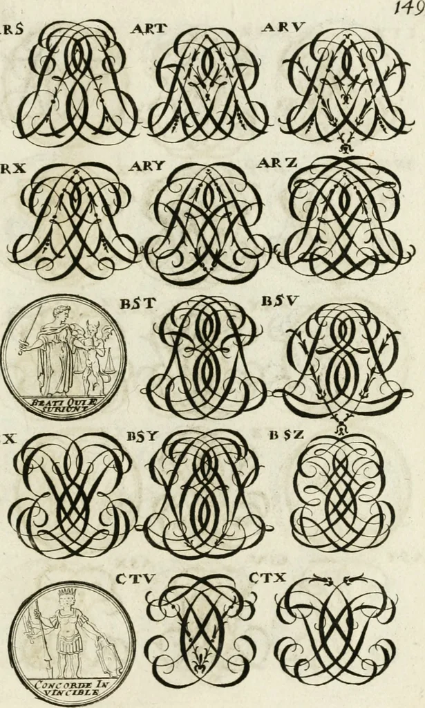 An illustration from Livre curieux et utile pour les sçavans et artistes : composé de trois alphabets de chiffres simples, doubles & triples, fleuronnez et au premier trait : accompagné d'un tres grand nombre de devises, emblêmes, médailles et autres figures hieroglyfiques : ensemble de plusieurs supports et cimiers pour les ornemens des armes : avec une table tres ample par le moyen de laquelle on trouvera facilement tous les noms imaginables, 1685, leaf 308