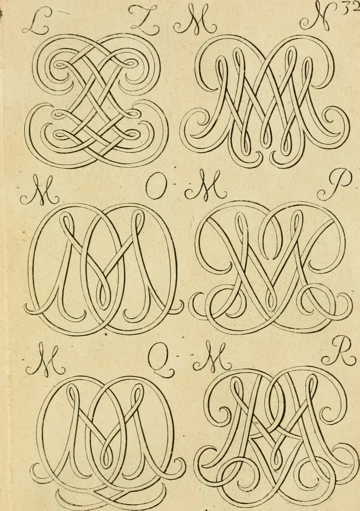 An illustration from Livre de chiffres a double traits, ou l'on trouve les noms & surnoms. : Vtile aux peintres, sculpteurs, graveurs et autres. Dedia Monseigneur le Dauphin, 1685, leaf 114