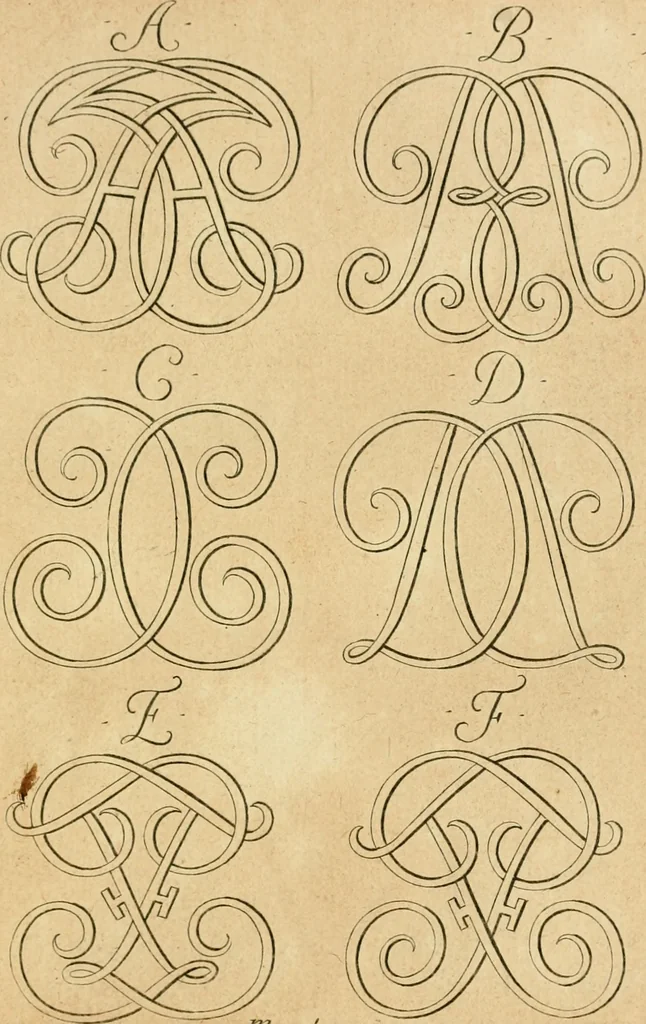 An illustration from Livre de chiffres a double traits, ou l'on trouve les noms & surnoms. : Vtile aux peintres, sculpteurs, graveurs et autres. Dedia Monseigneur le Dauphin, 1685, leaf 160