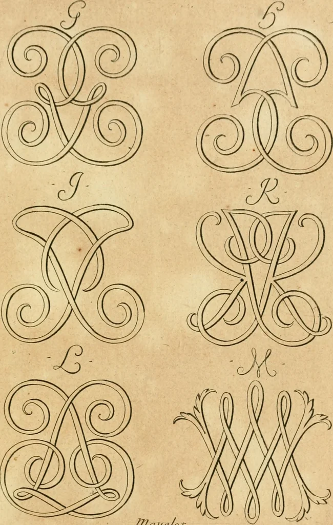 An illustration from Livre de chiffres a double traits, ou l'on trouve les noms & surnoms. : Vtile aux peintres, sculpteurs, graveurs et autres. Dedia Monseigneur le Dauphin, 1685, leaf 162