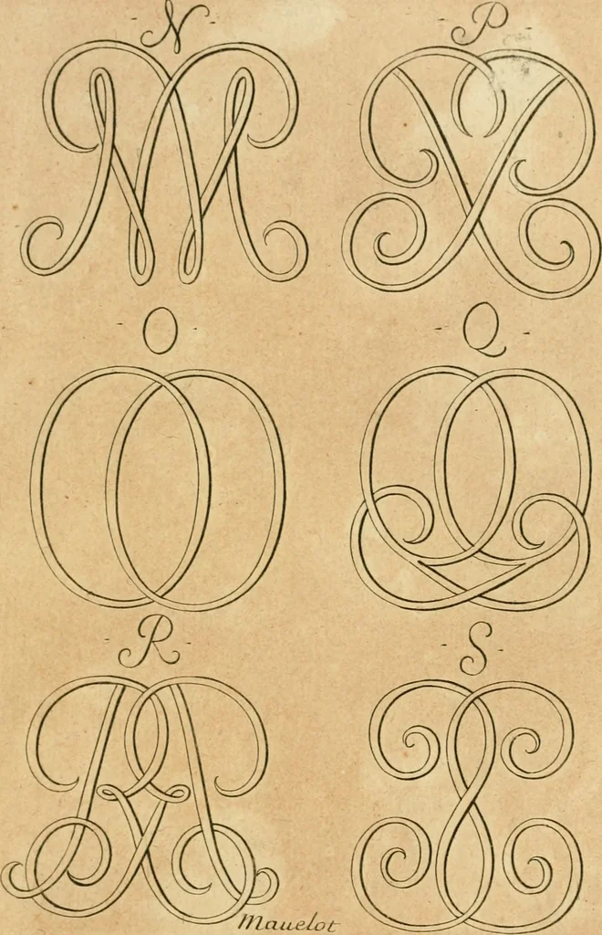 An illustration from Livre de chiffres a double traits, ou l'on trouve les noms & surnoms. : Vtile aux peintres, sculpteurs, graveurs et autres. Dedia Monseigneur le Dauphin, 1685, leaf 164