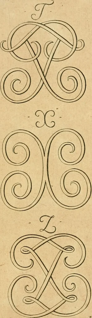 An illustration from Livre de chiffres a double traits, ou l'on trouve les noms & surnoms. : Vtile aux peintres, sculpteurs, graveurs et autres. Dedia Monseigneur le Dauphin, 1685, leaf 166