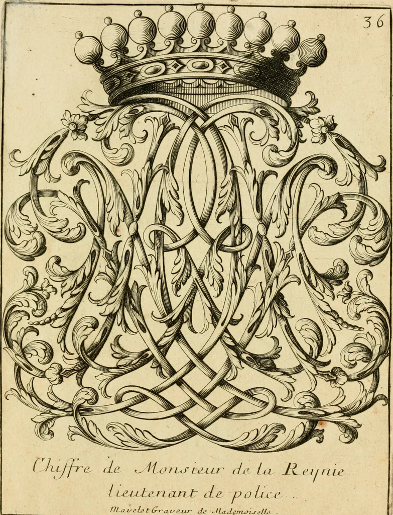 An illustration from Livre de chiffres a double traits, ou l'on trouve les noms & surnoms. : Vtile aux peintres, sculpteurs, graveurs et autres. Dedia Monseigneur le Dauphin, 1685, leaf 246