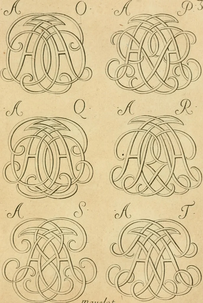 An illustration from Livre de chiffres a double traits, ou l'on trouve les noms & surnoms. : Vtile aux peintres, sculpteurs, graveurs et autres. Dedia Monseigneur le Dauphin, 1685, leaf 56