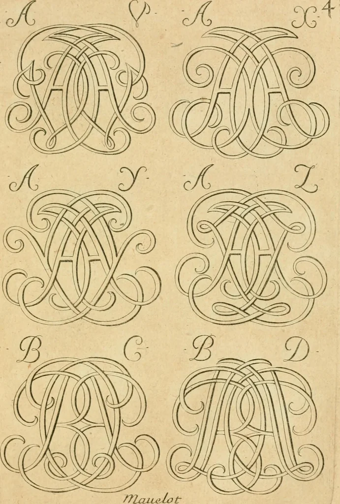 An illustration from Livre de chiffres a double traits, ou l'on trouve les noms & surnoms. : Vtile aux peintres, sculpteurs, graveurs et autres. Dedia Monseigneur le Dauphin, 1685, leaf 58