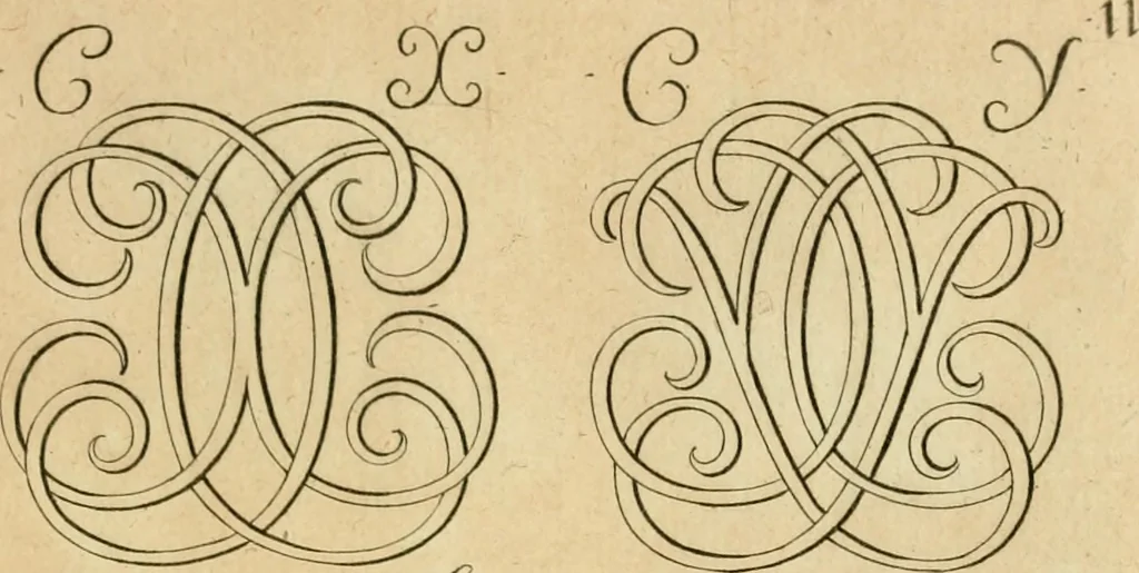 An illustration from Livre de chiffres a double traits, ou l'on trouve les noms & surnoms. : Vtile aux peintres, sculpteurs, graveurs et autres. Dedia Monseigneur le Dauphin, 1685, leaf 72