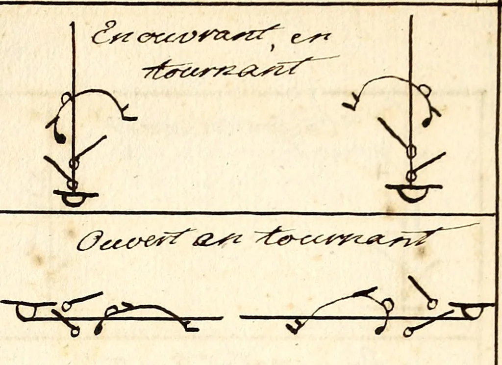 An illustration from Livre de danse : manuscript, 1700, leaf 10