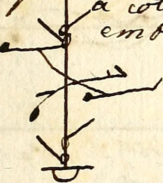 An illustration from Livre de danse : manuscript, 1700, leaf 22