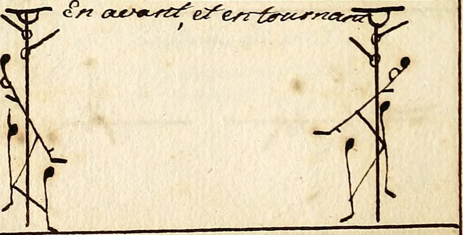 An illustration from Livre de danse : manuscript, 1700, leaf 25