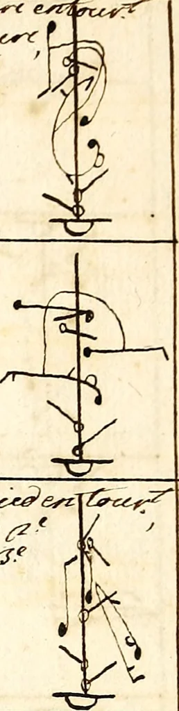 An illustration from Livre de danse : manuscript, 1700, leaf 26