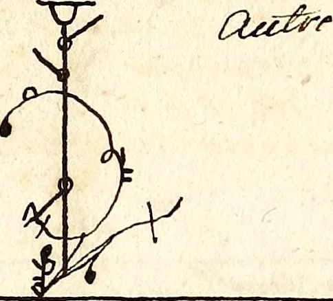 An illustration from Livre de danse : manuscript, 1700, leaf 36