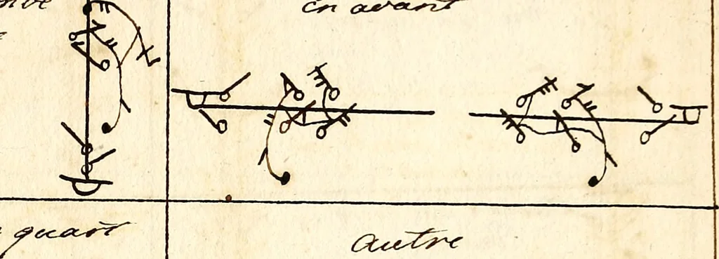 An illustration from Livre de danse : manuscript, 1700, leaf 38