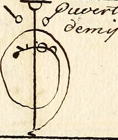 An illustration from Livre de danse : manuscript, 1700, leaf 39