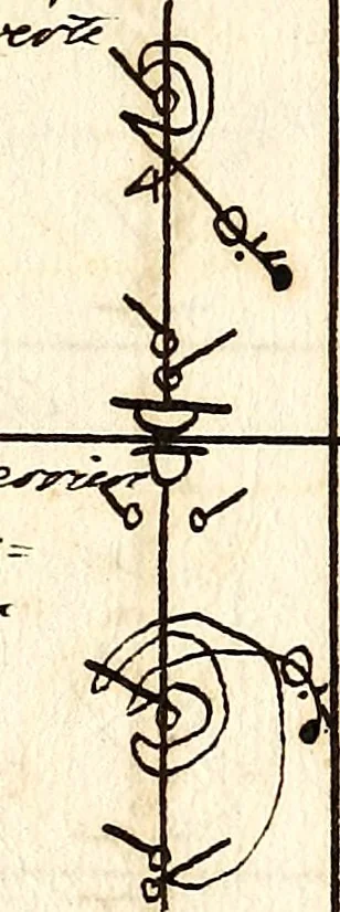 An illustration from Livre de danse : manuscript, 1700, leaf 40