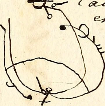 An illustration from Livre de danse : manuscript, 1700, leaf 42