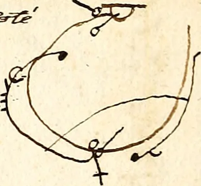 An illustration from Livre de danse : manuscript, 1700, leaf 42