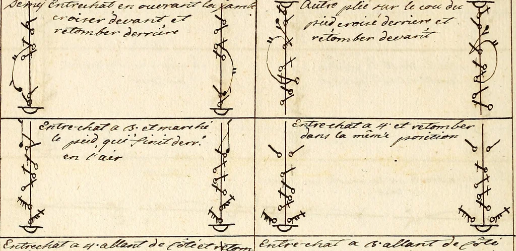 An illustration from Livre de danse : manuscript, 1700, leaf 43