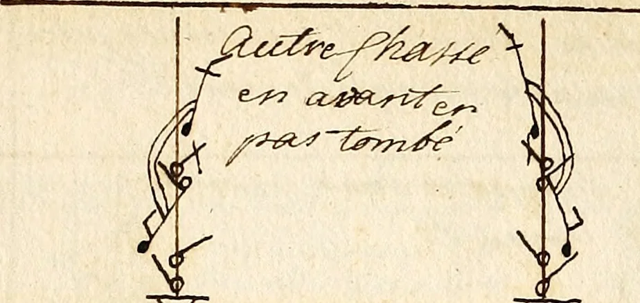 An illustration from Livre de danse : manuscript, 1700, leaf 45