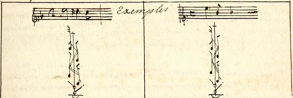 An illustration from Livre de danse : manuscript, 1700, leaf 50