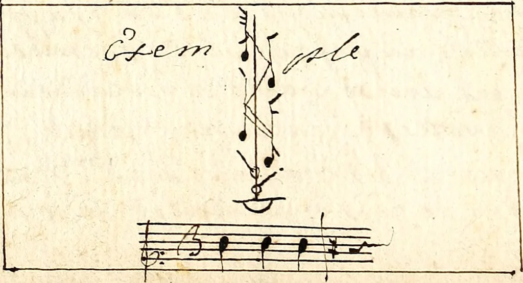 An illustration from Livre de danse : manuscript, 1700, leaf 50