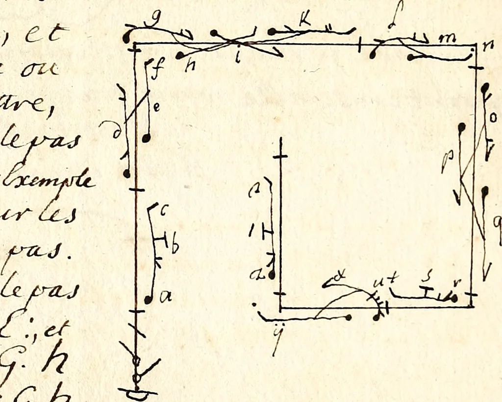 An illustration from Livre de danse : manuscript, 1700, leaf 52