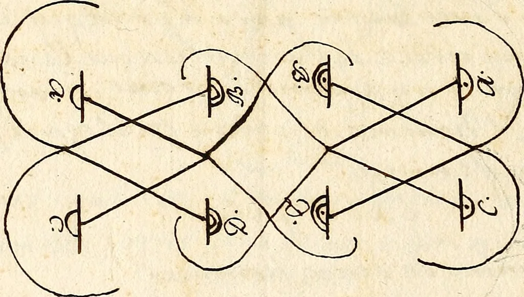 An illustration from Livre de danse : manuscript, 1700, leaf 55