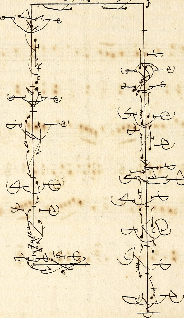 An illustration from Livre de danse : manuscript, 1700, leaf 63