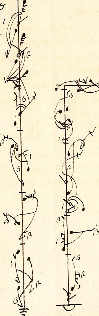 An illustration from Livre de danse : manuscript, 1700, leaf 78