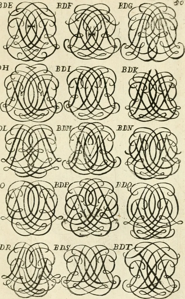 An illustration from Livre nouveau et utile pour toutes sortes d'artistes, et particulierement pour les orfevres, les orlogeurs, les peintres, les graveurs, les brodeurs, &c. : contenant quatre alphabets de chiffres fleuronnez au premier trait avec quantite de devises, d'emblemes et de noeuds d'amour : avec une table exacte pour trouver en général tous les noms et surnoms entrelassez, 1690, leaf 106