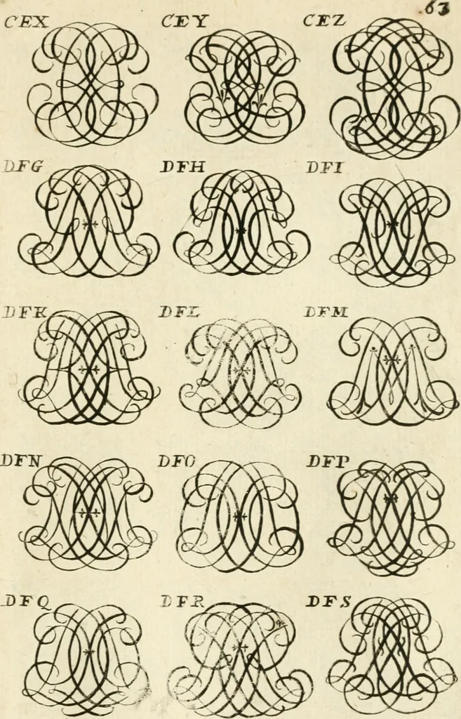 An illustration from Livre nouveau et utile pour toutes sortes d'artistes, et particulierement pour les orfevres, les orlogeurs, les peintres, les graveurs, les brodeurs, &c. : contenant quatre alphabets de chiffres fleuronnez au premier trait avec quantite de devises, d'emblemes et de noeuds d'amour : avec une table exacte pour trouver en général tous les noms et surnoms entrelassez, 1690, leaf 132