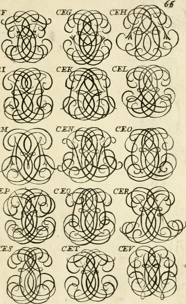 An illustration from Livre nouveau et utile pour toutes sortes d'artistes, et particulierement pour les orfevres, les orlogeurs, les peintres, les graveurs, les brodeurs, &c. : contenant quatre alphabets de chiffres fleuronnez au premier trait avec quantite de devises, d'emblemes et de noeuds d'amour : avec une table exacte pour trouver en général tous les noms et surnoms entrelassez, 1690, leaf 138