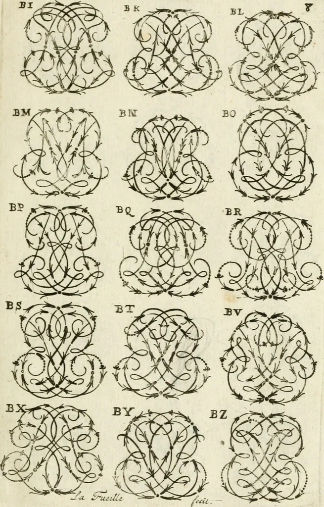 An illustration from Livre nouveau et utile pour toutes sortes d'artistes, et particulierement pour les orfevres, les orlogeurs, les peintres, les graveurs, les brodeurs, &c. : contenant quatre alphabets de chiffres fleuronnez au premier trait avec quantite de devises, d'emblemes et de noeuds d'amour : avec une table exacte pour trouver en général tous les noms et surnoms entrelassez, 1690, leaf 18