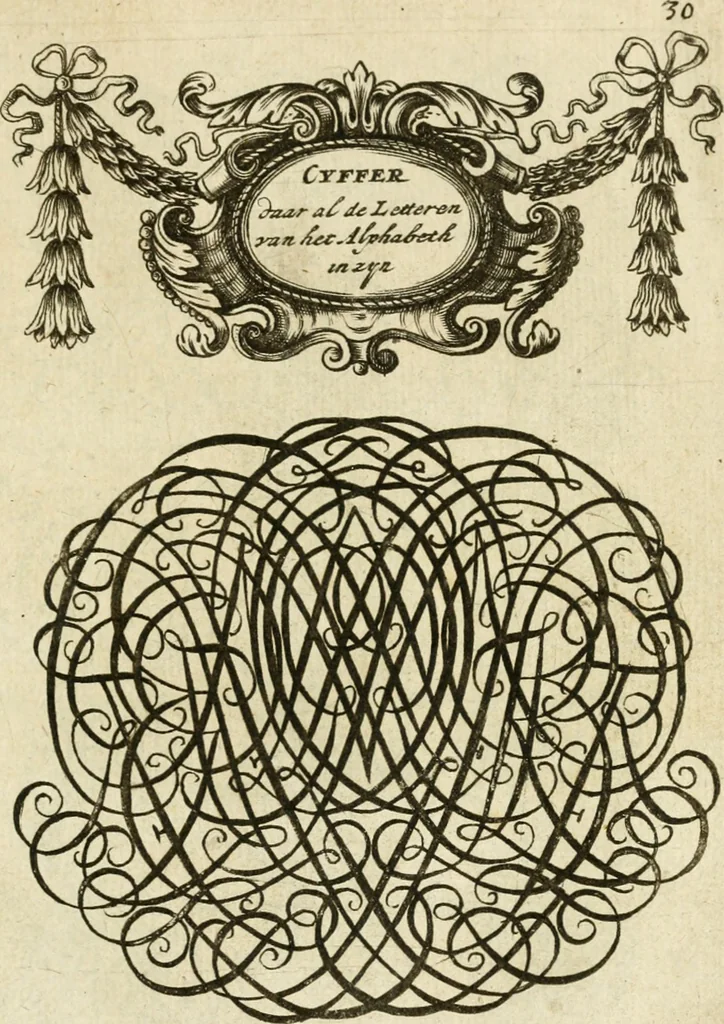 An illustration from Livre nouveau et utile pour toutes sortes d'artistes, et particulierement pour les orfevres, les orlogeurs, les peintres, les graveurs, les brodeurs, &c. : contenant quatre alphabets de chiffres fleuronnez au premier trait avec quantite de devises, d'emblemes et de noeuds d'amour : avec une table exacte pour trouver en général tous les noms et surnoms entrelassez, 1690, leaf 66