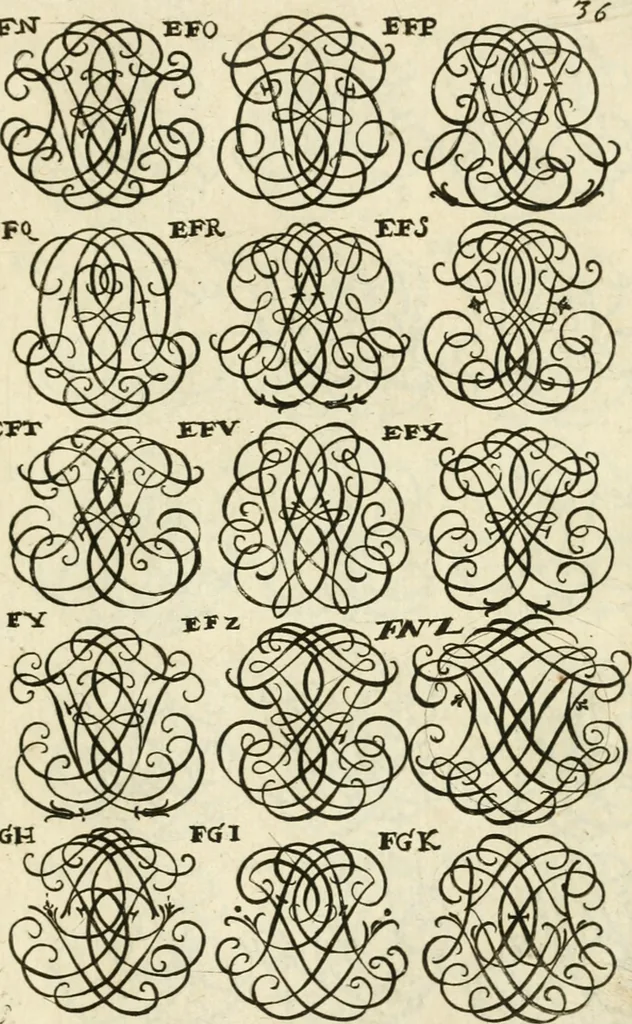 An illustration from Livre nouveau et utile pour toutes sortes d'artistes, et particulierement pour les orfevres, les orlogeurs, les peintres, les graveurs, les brodeurs, &c. : contenant quatre alphabets de chiffres fleuronnez au premier trait avec quantite de devises, d'emblemes et de noeuds d'amour : avec une table exacte pour trouver en général tous les noms et surnoms entrelassez, 1690, leaf 78