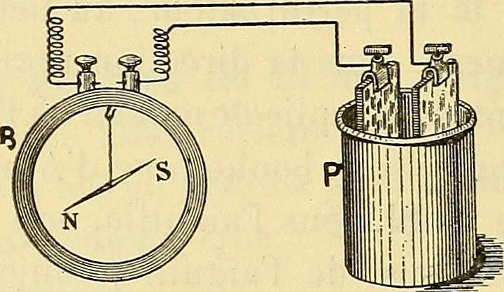 An illustration from L'électricité a la portée de tout le monde, 1906, leaf 109