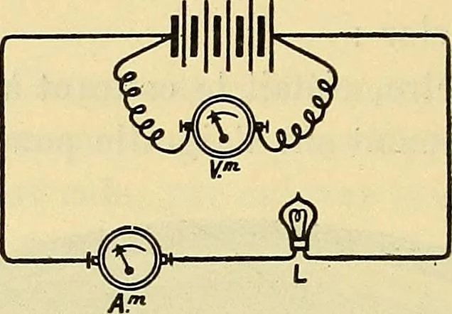 An illustration from L'électricité a la portée de tout le monde, 1906, leaf 113