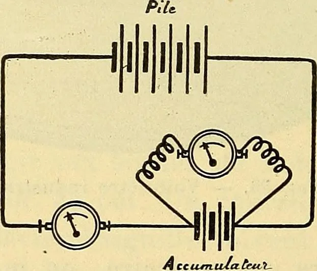 An illustration from L'électricité a la portée de tout le monde, 1906, leaf 113