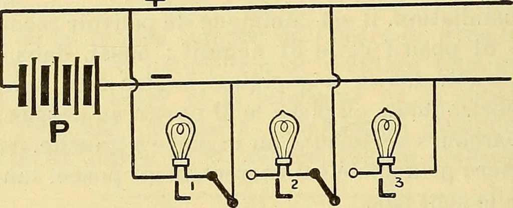 An illustration from L'électricité a la portée de tout le monde, 1906, leaf 127