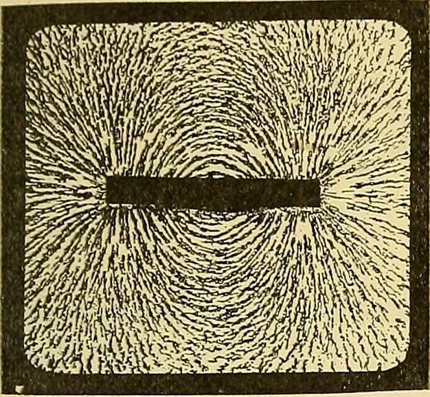 An illustration from L'électricité a la portée de tout le monde, 1906, leaf 162