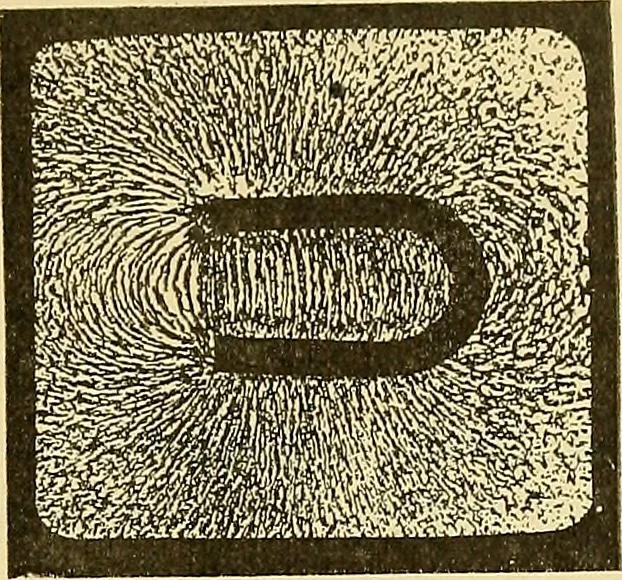 An illustration from L'électricité a la portée de tout le monde, 1906, leaf 162