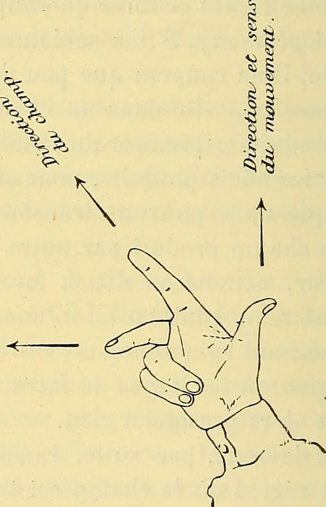 An illustration from L'électricité a la portée de tout le monde, 1906, leaf 167