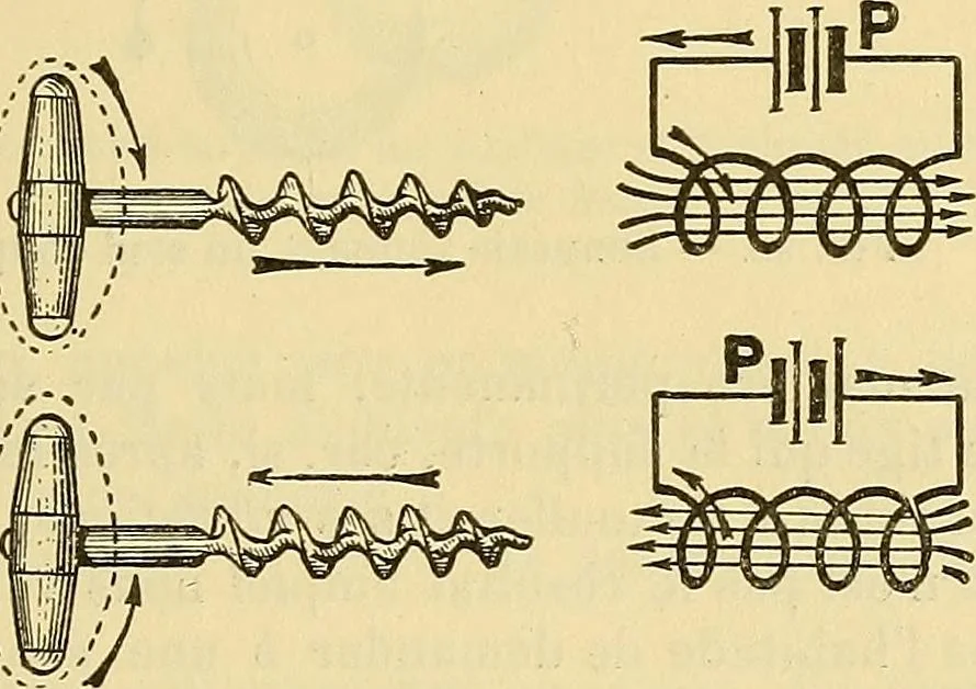 An illustration from L'électricité a la portée de tout le monde, 1906, leaf 172