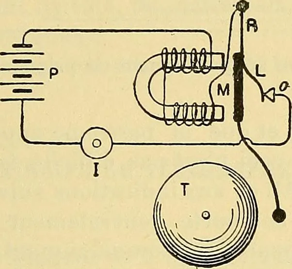 An illustration from L'électricité a la portée de tout le monde, 1906, leaf 174