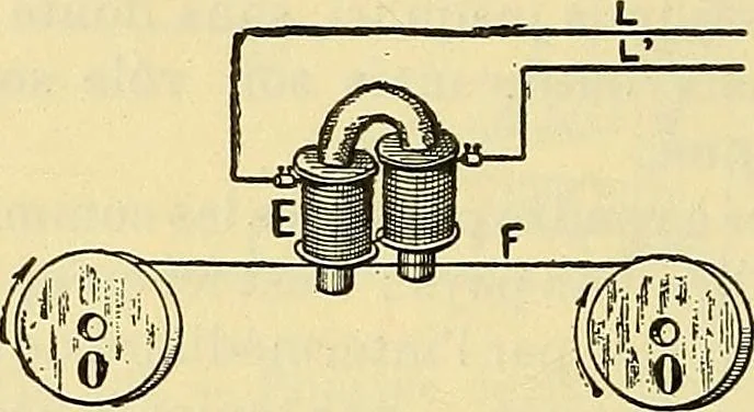 An illustration from L'électricité a la portée de tout le monde, 1906, leaf 181