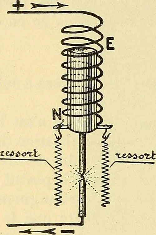 An illustration from L'électricité a la portée de tout le monde, 1906, leaf 185
