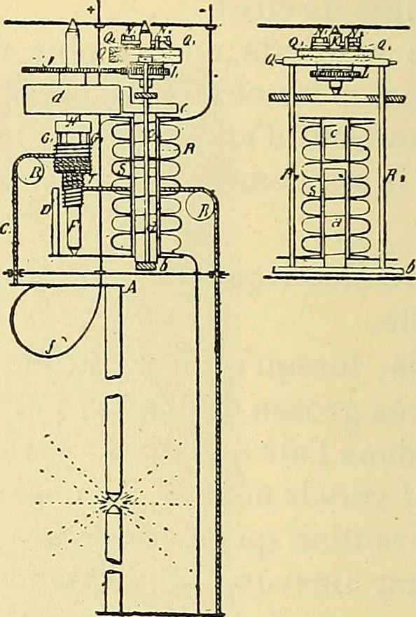 An illustration from L'électricité a la portée de tout le monde, 1906, leaf 185