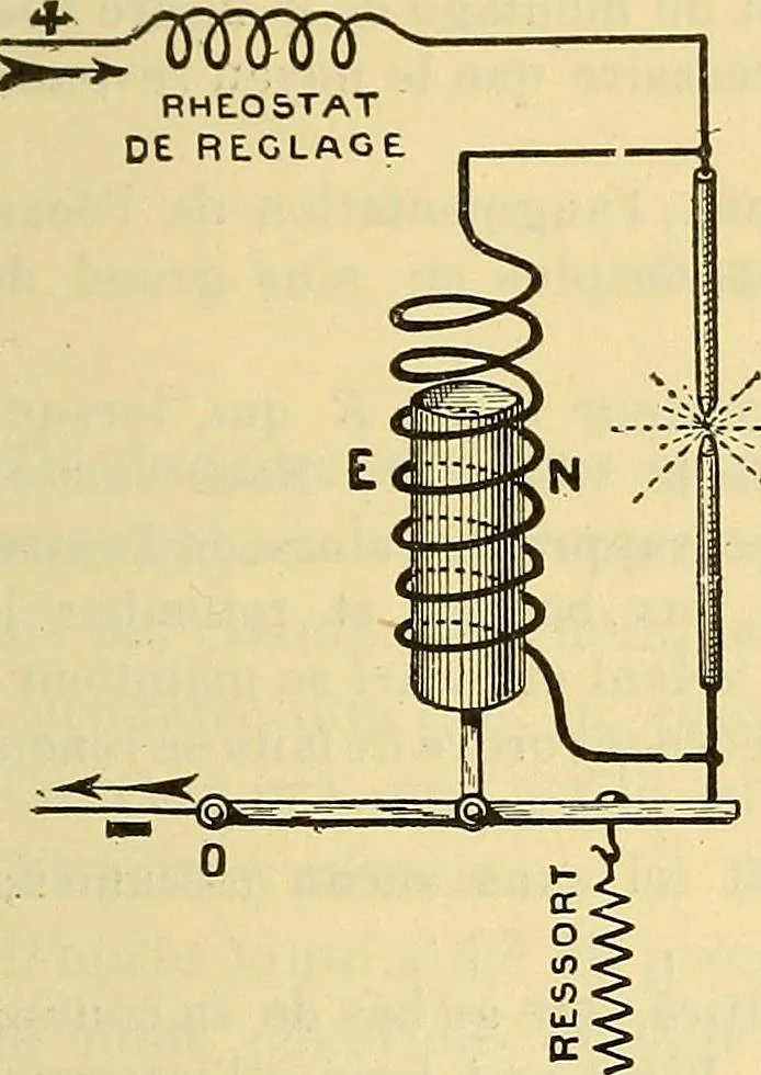 An illustration from L'électricité a la portée de tout le monde, 1906, leaf 186