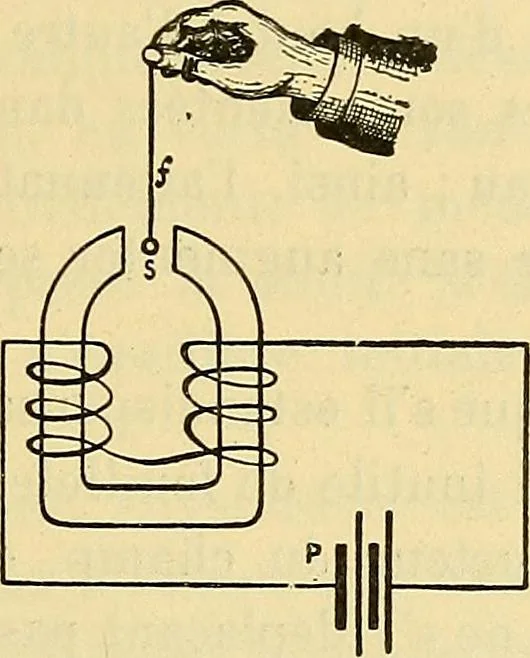 An illustration from L'électricité a la portée de tout le monde, 1906, leaf 196