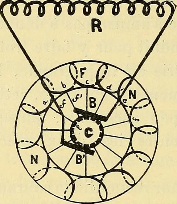 An illustration from L'électricité a la portée de tout le monde, 1906, leaf 201