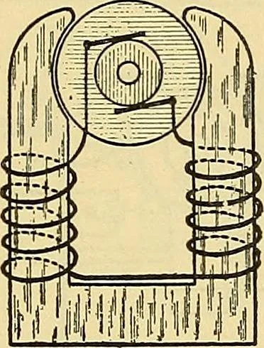 An illustration from L'électricité a la portée de tout le monde, 1906, leaf 204